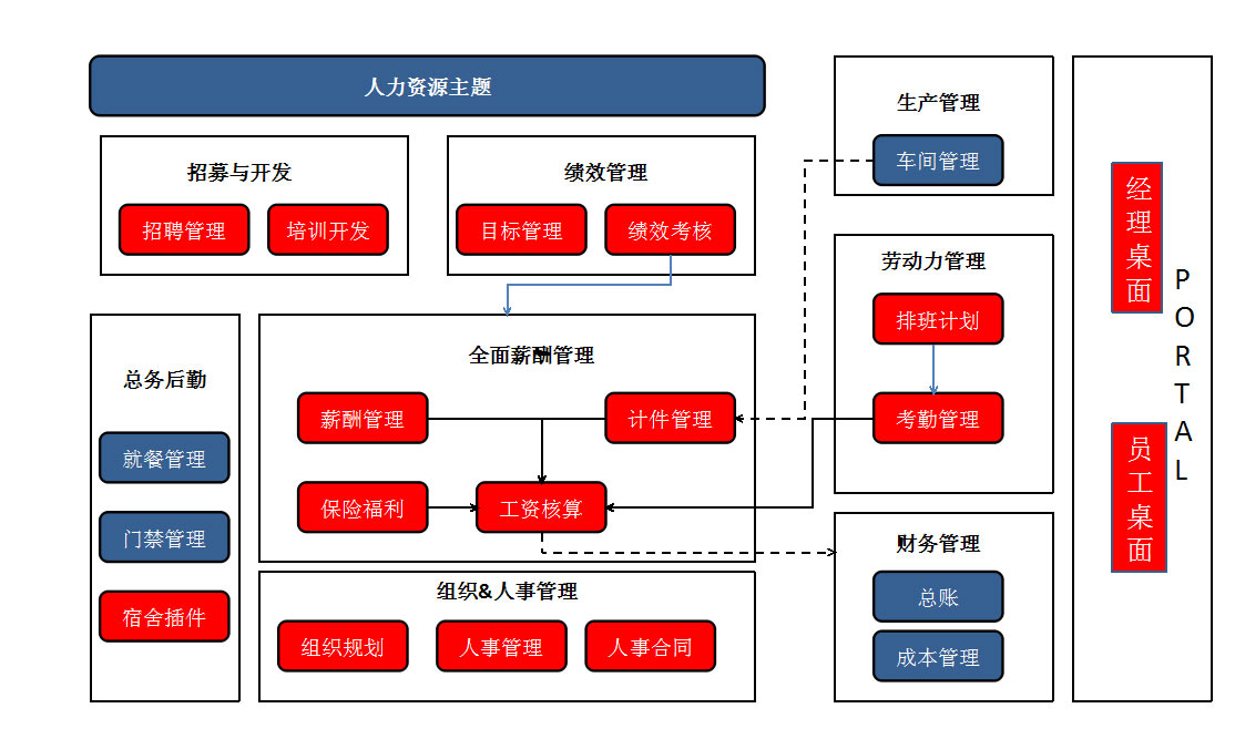 &#20048;&#40060;&#39029;&#38754;&#22312;&#32447;&#30331;&#24405;&#45;&#20048;&#40060;&#40;&#20013;&#22269;&#41;